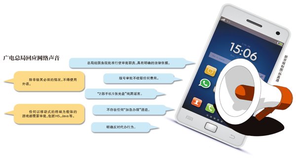 手机游戏审核要送两部手机？广电总局避谣