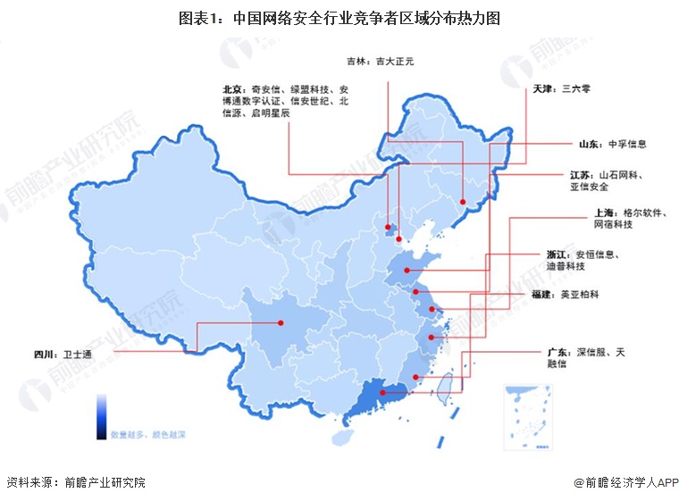 2023年中国网络安全行业市场竞争格局：市场竞争激烈 头部企业优势明显【组图】